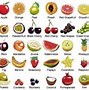 10 Nama Buah Dalam Bahasa Inggris