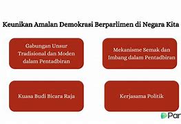 Demokrasi Apakah Yang Diterapkan Di Negara Indonesia